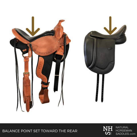 Deep seat Light saddle and glenn secret pro dressage saddle by Natural Horseman Saddles. The arrows show the balance point of the saddles.