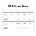MDC Sizing Guide