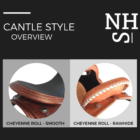Cantle styles
