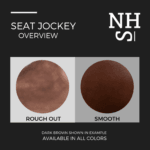 Seat Jockey Overview