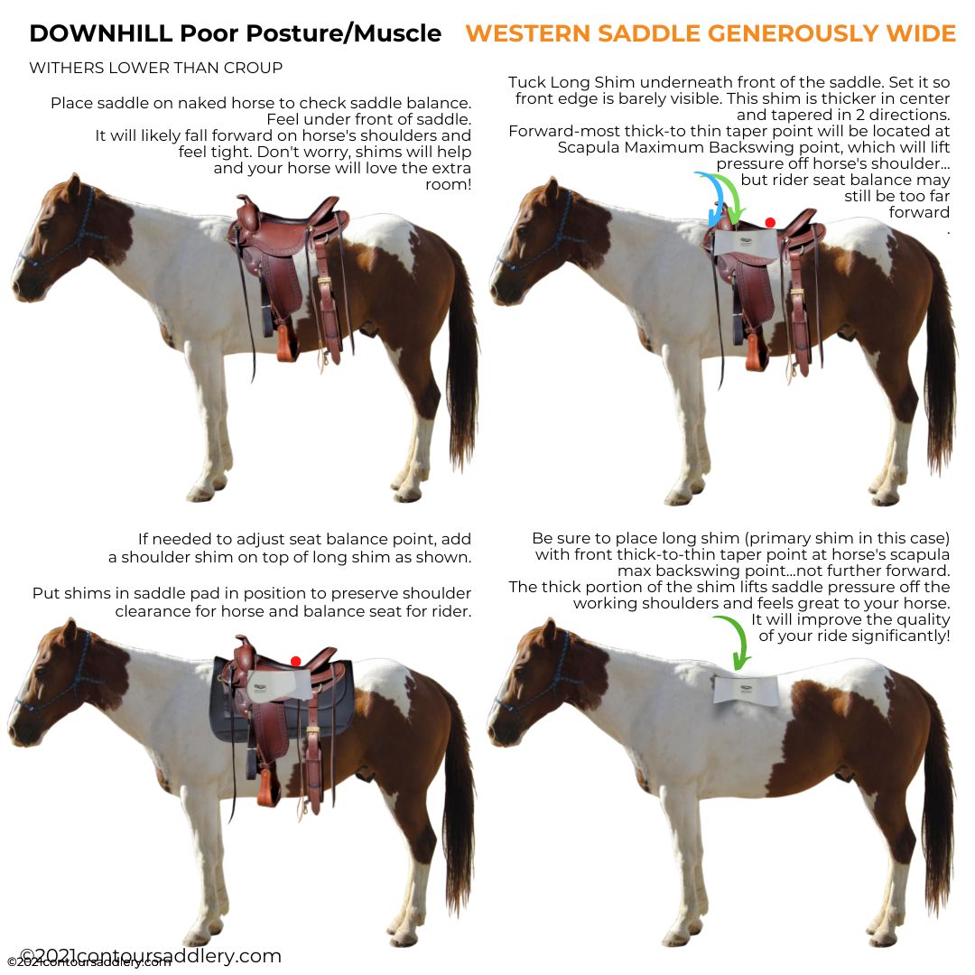 Downhill horse with bad posture and generously wide western saddle